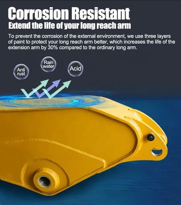 Excavadora mini larga de 22 m a prueba de óxido con brazo largo para Komatsu Hitachi  Etc.